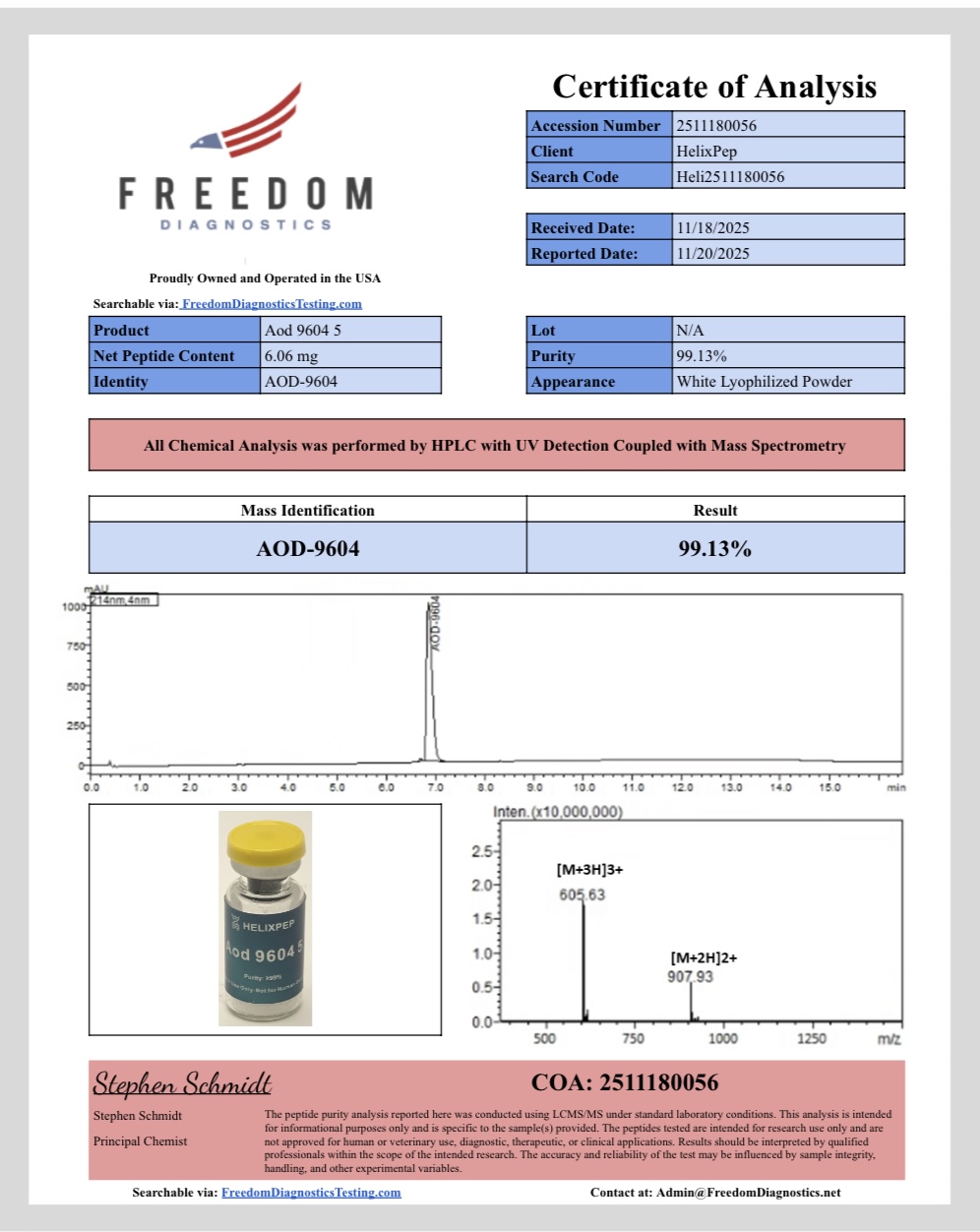 AOD-9604 - Image 2